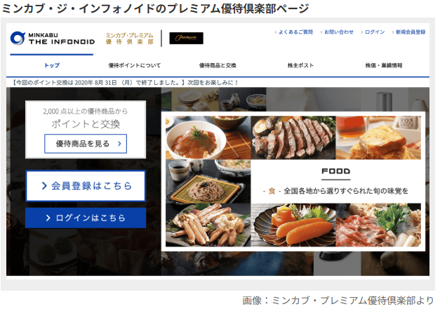 株)ミンカブ・ジ・インフォノイド【4436】：株価・株式情報（夜間PTS