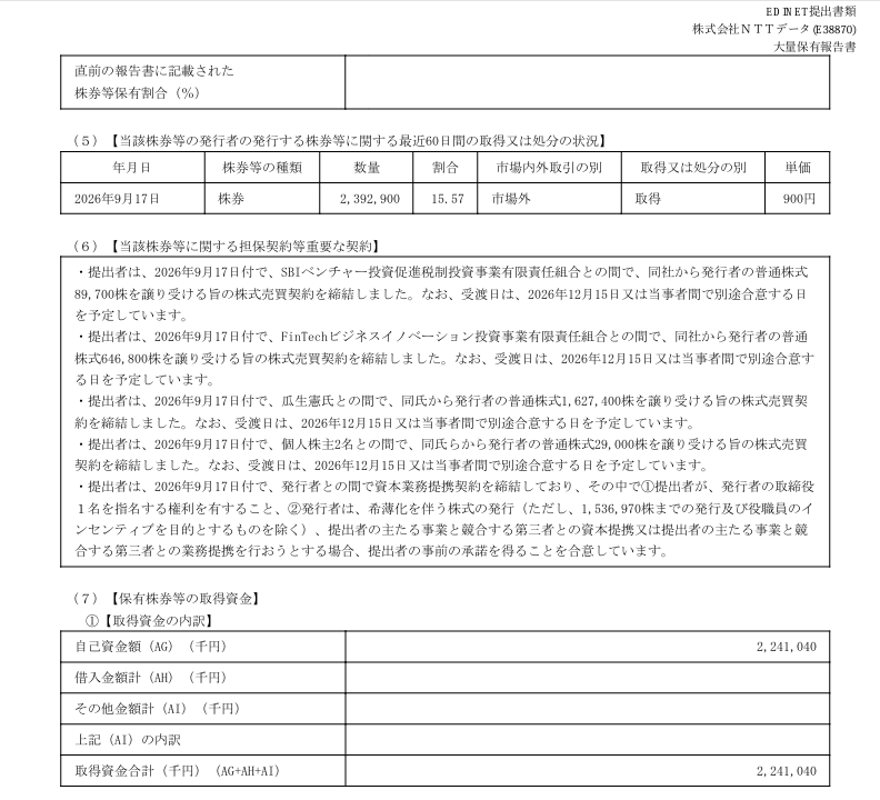 投稿の添付画像