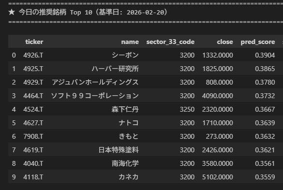 投稿の添付画像