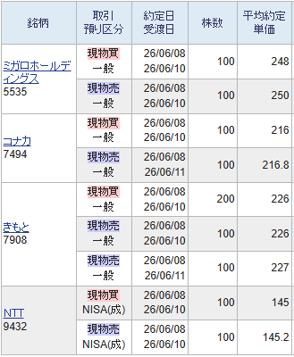 投稿の添付画像