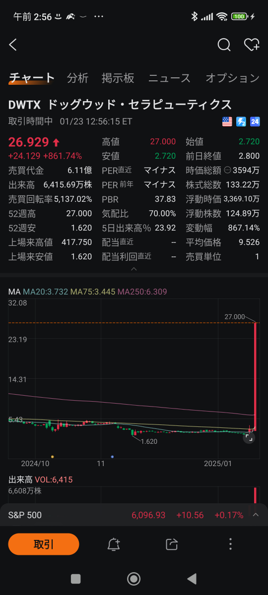 投稿の添付画像