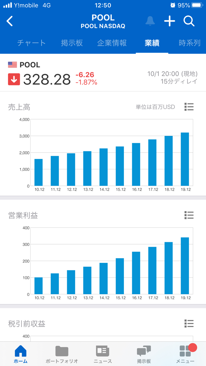 投稿の添付画像