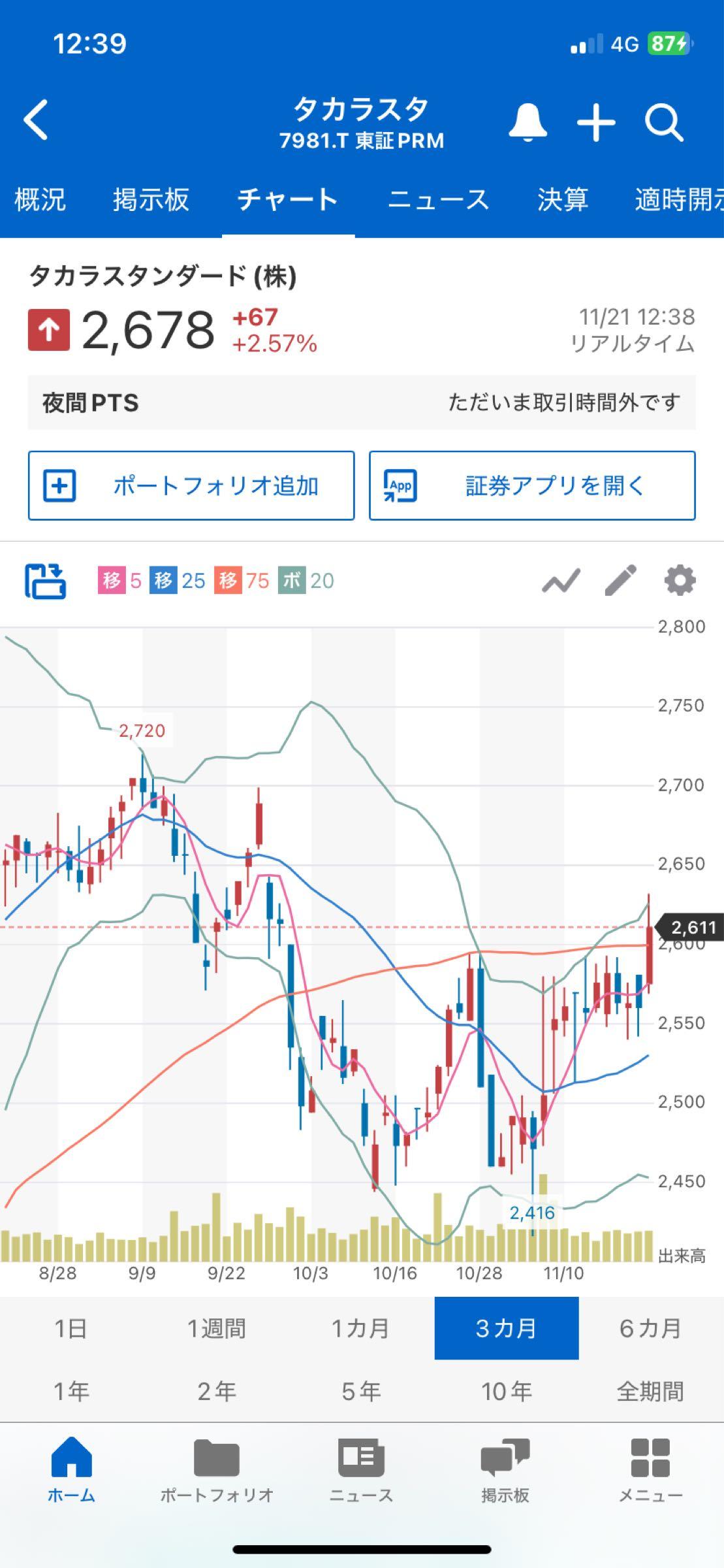 投稿の添付画像