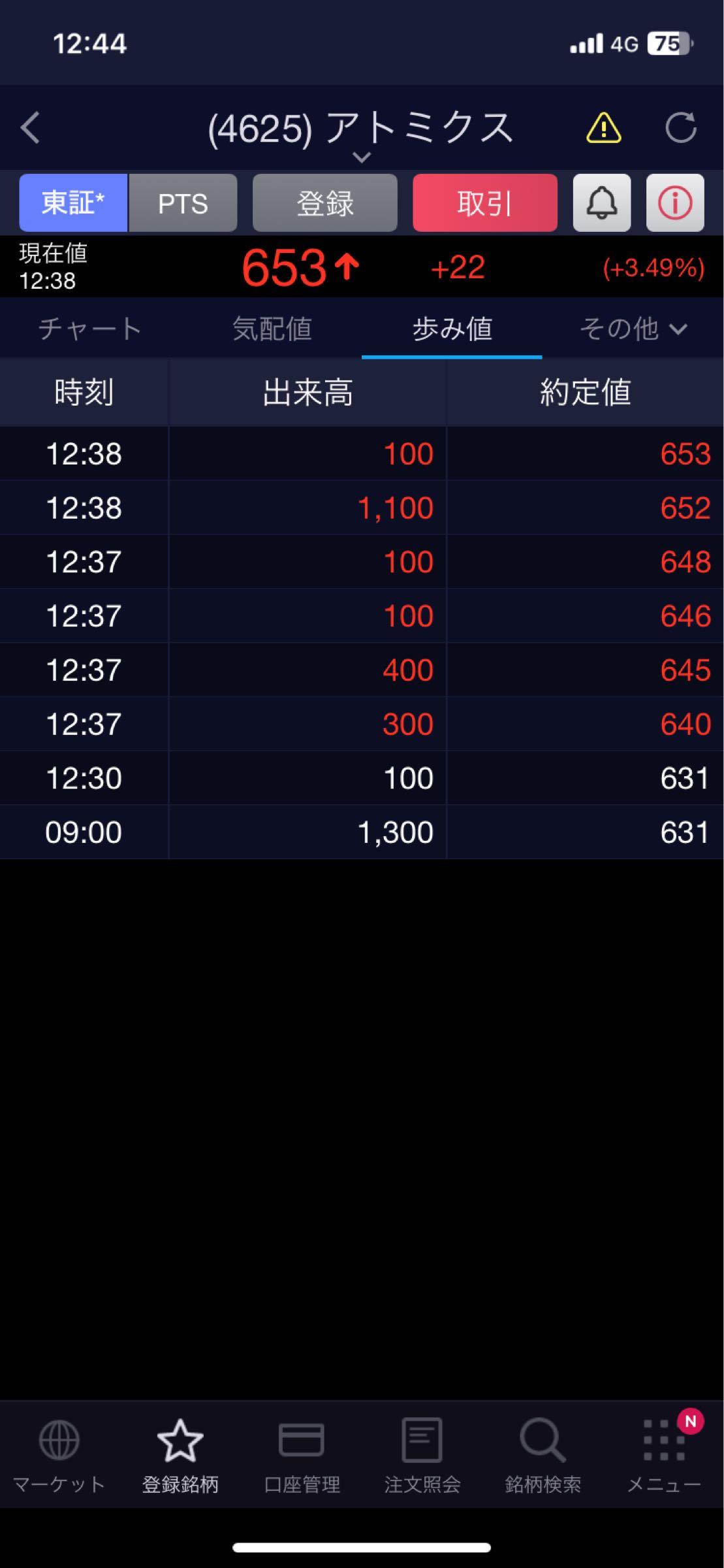 投稿の添付画像