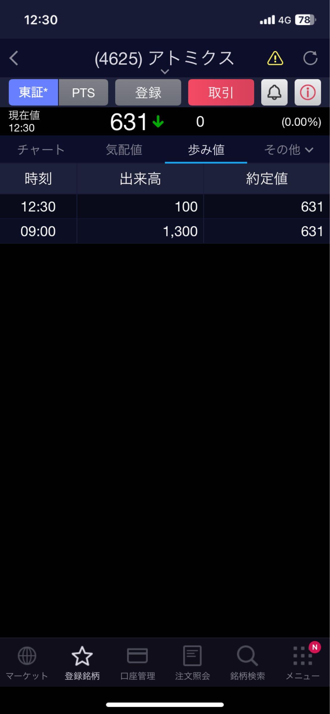 投稿の添付画像