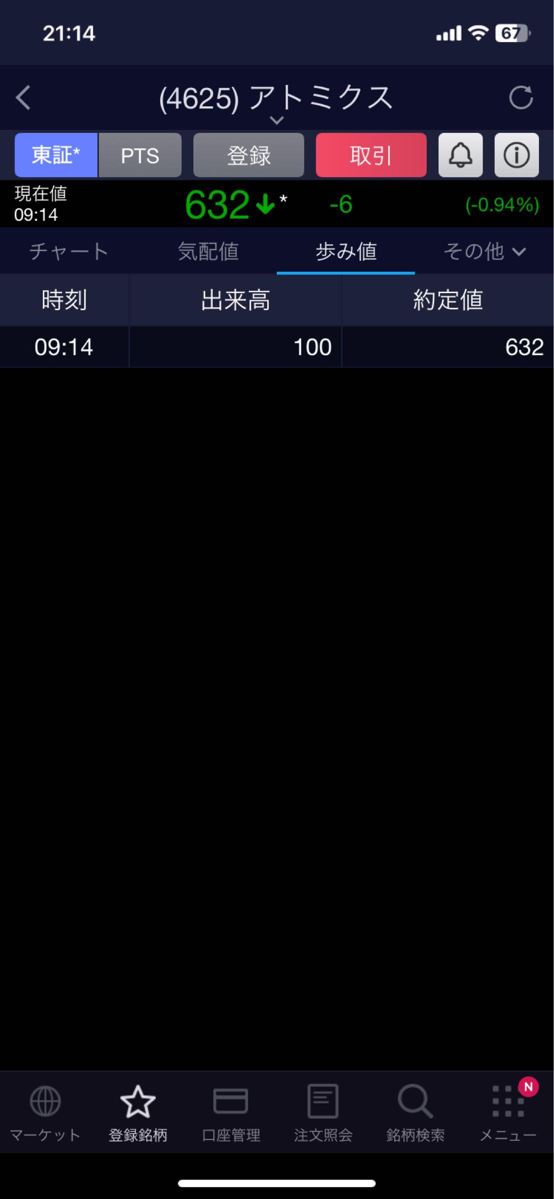 投稿の添付画像