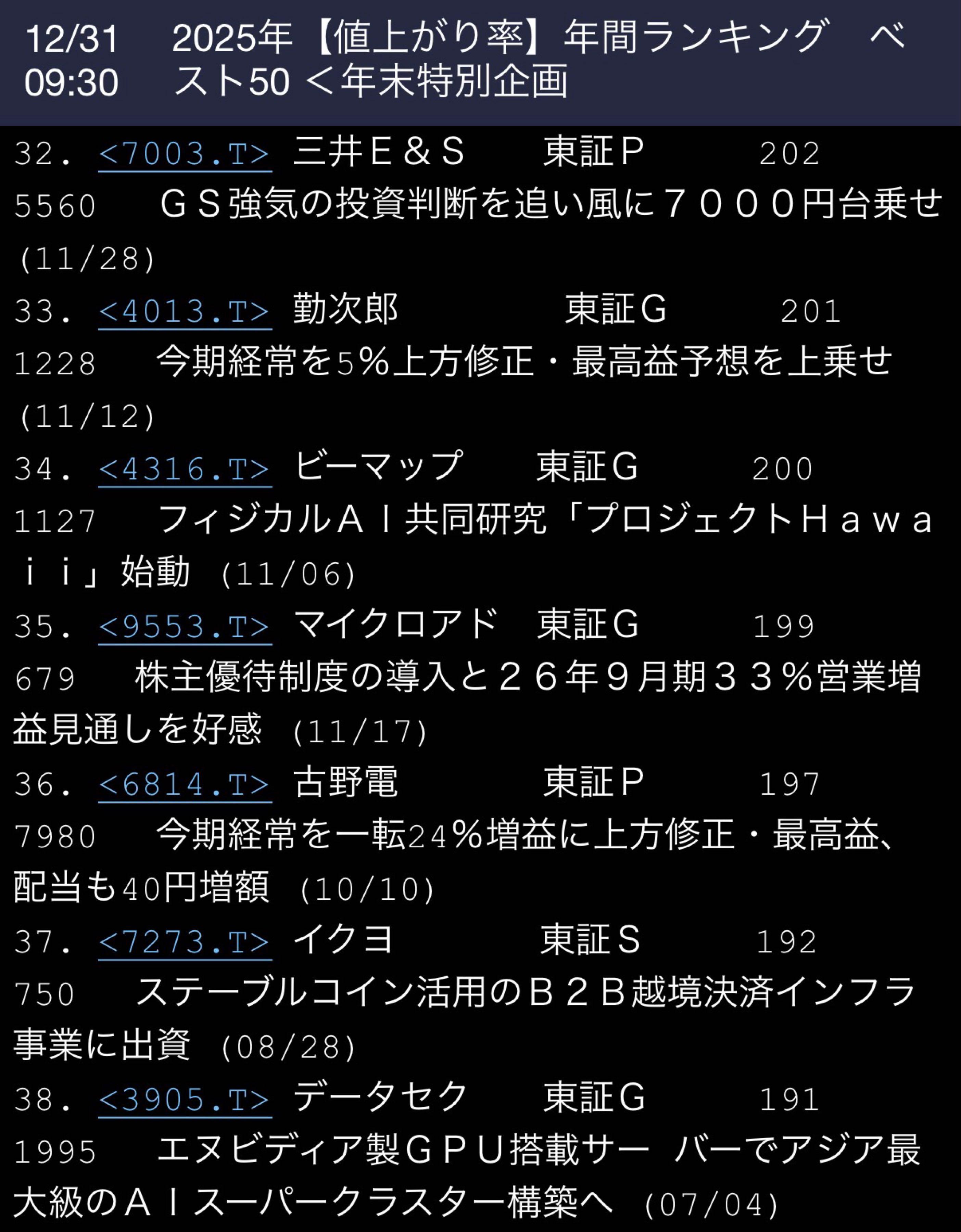 コメントお客 株)マイクロアド【9553】：掲示板 - Yahoo!ファイナンス