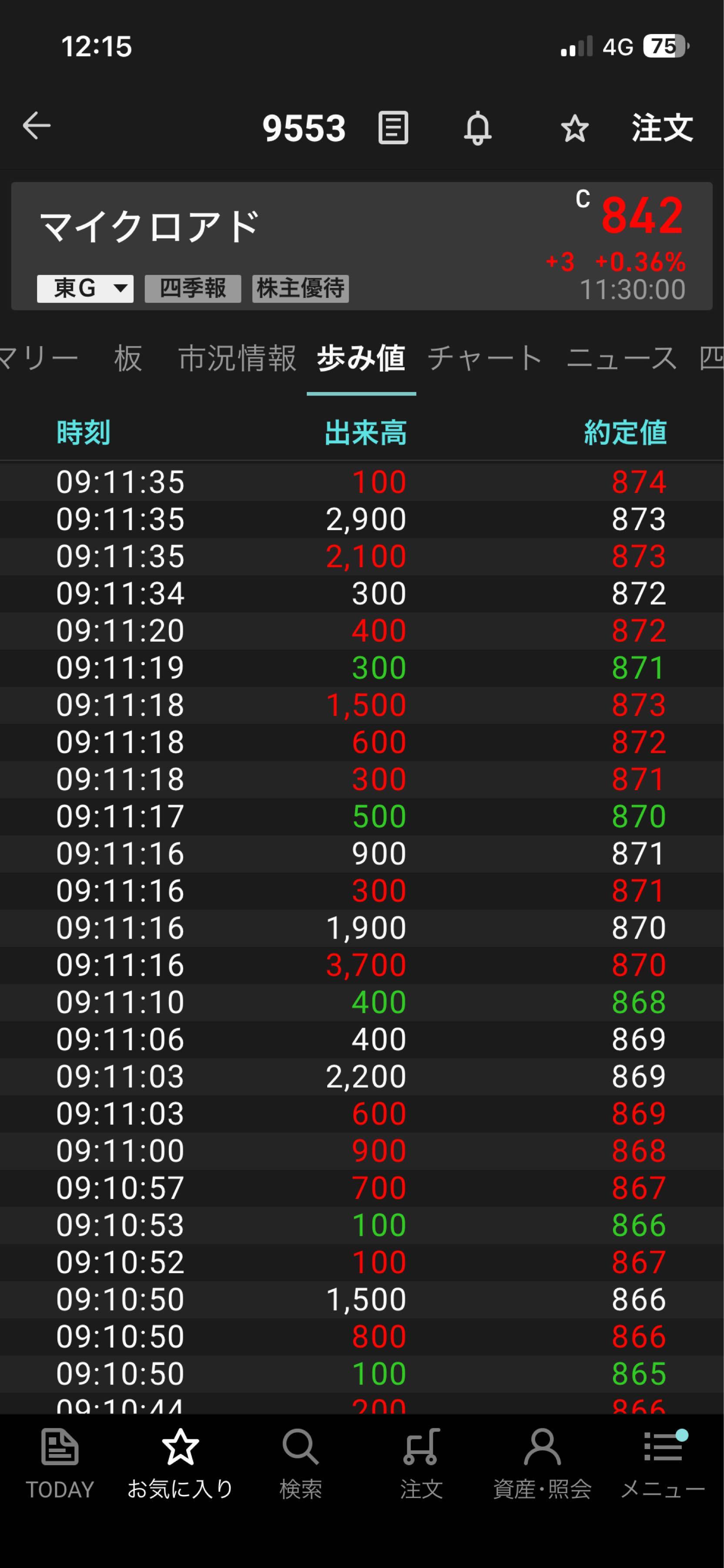 投稿の添付画像