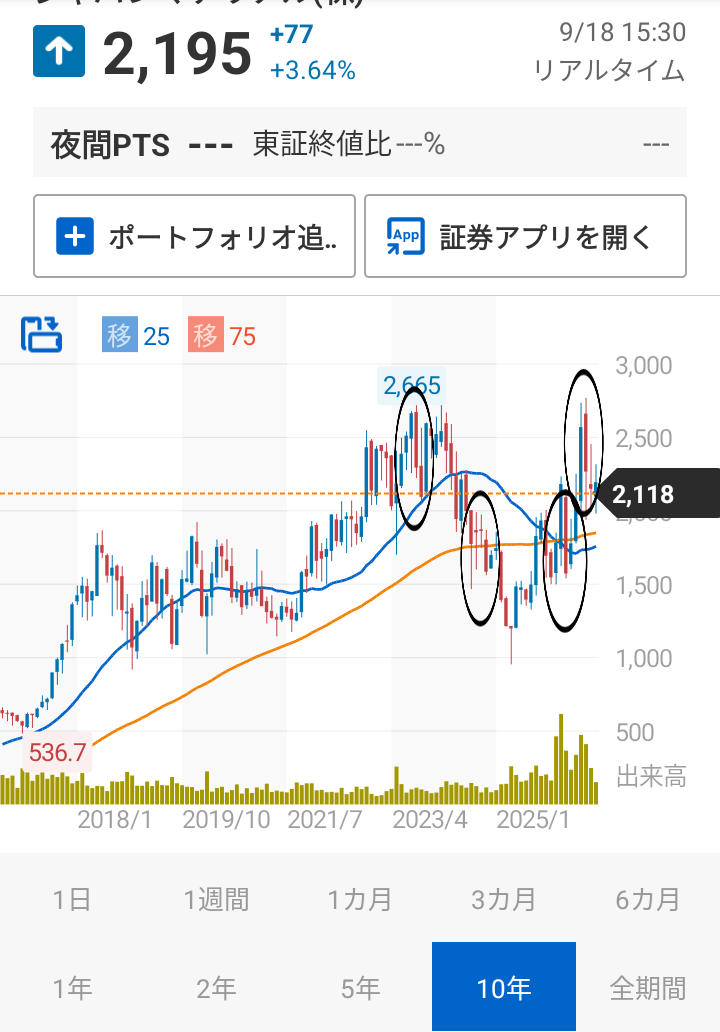 投稿の添付画像