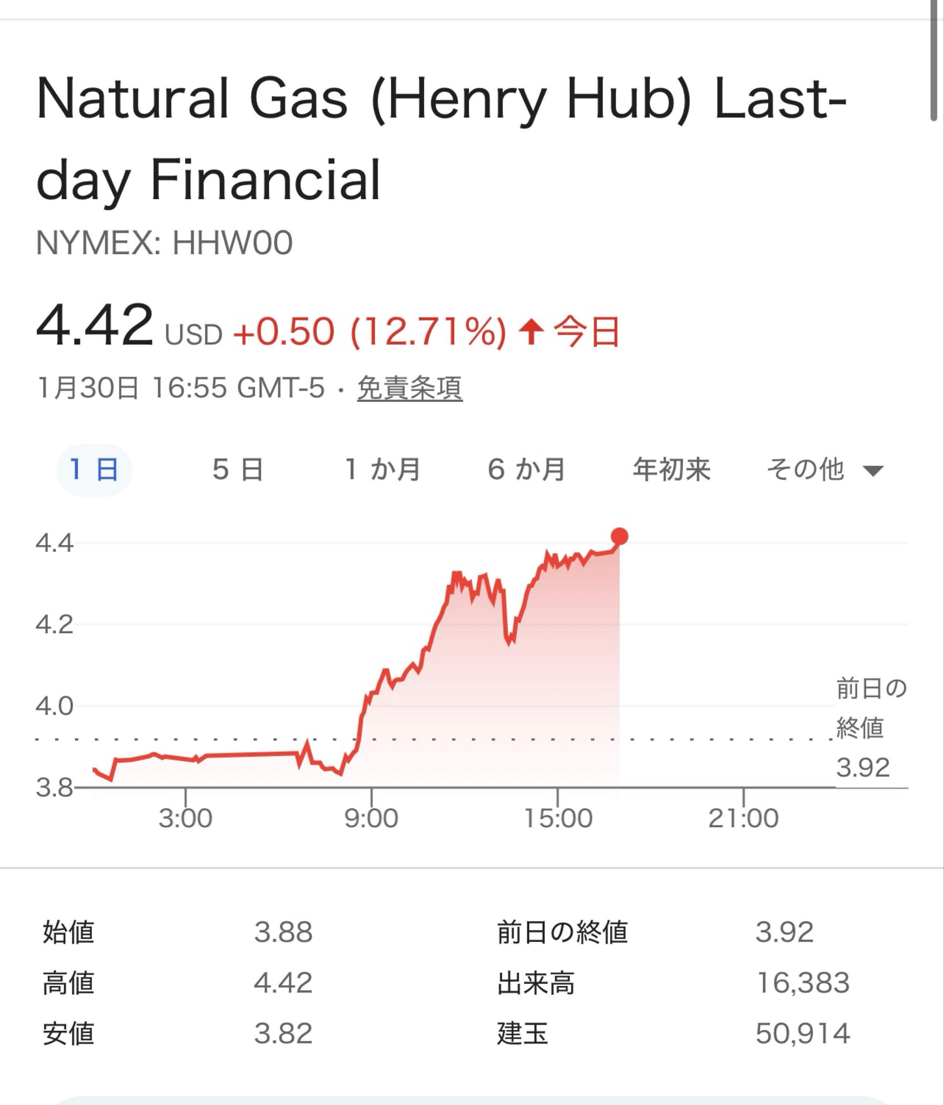 投稿の添付画像