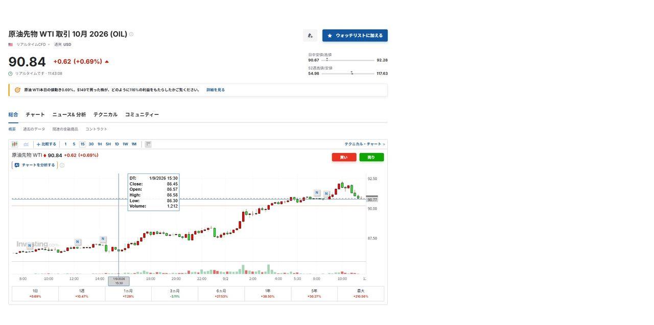 インペックス 株価 掲示板