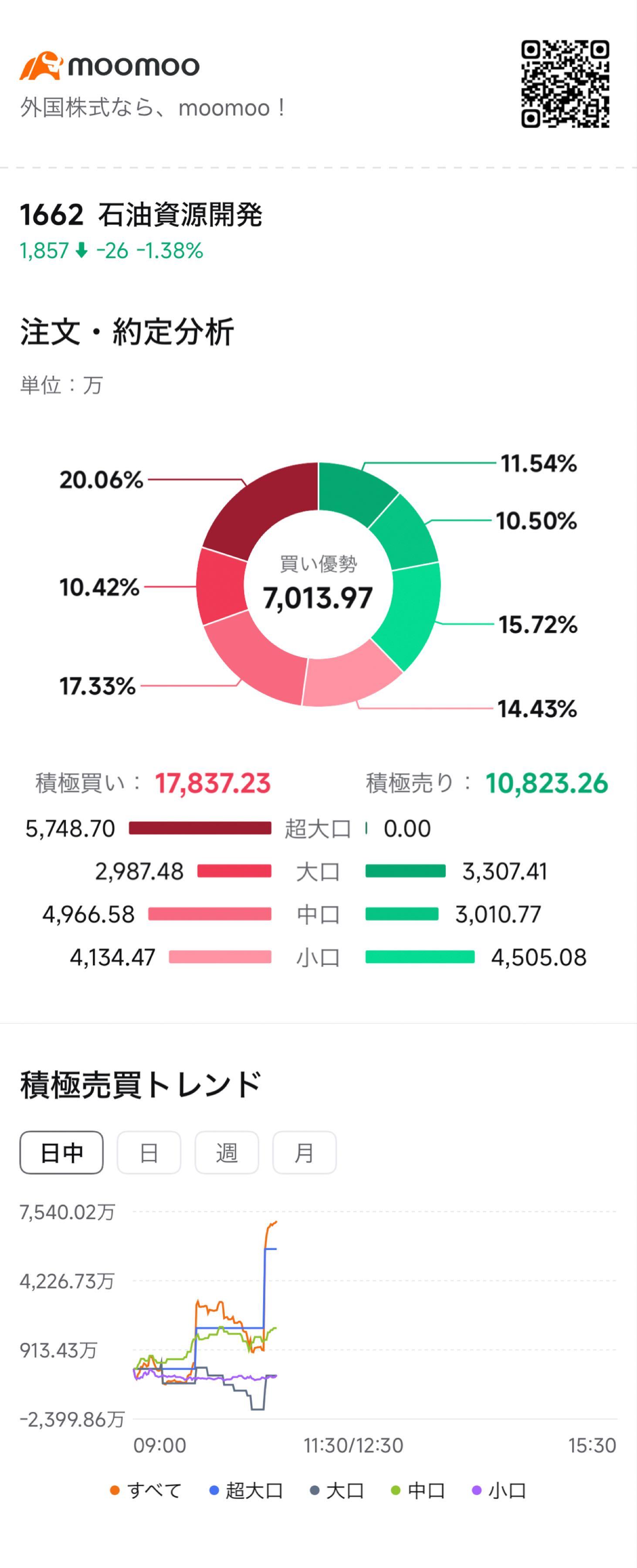 公の場での発言・インタビュー報道記録
