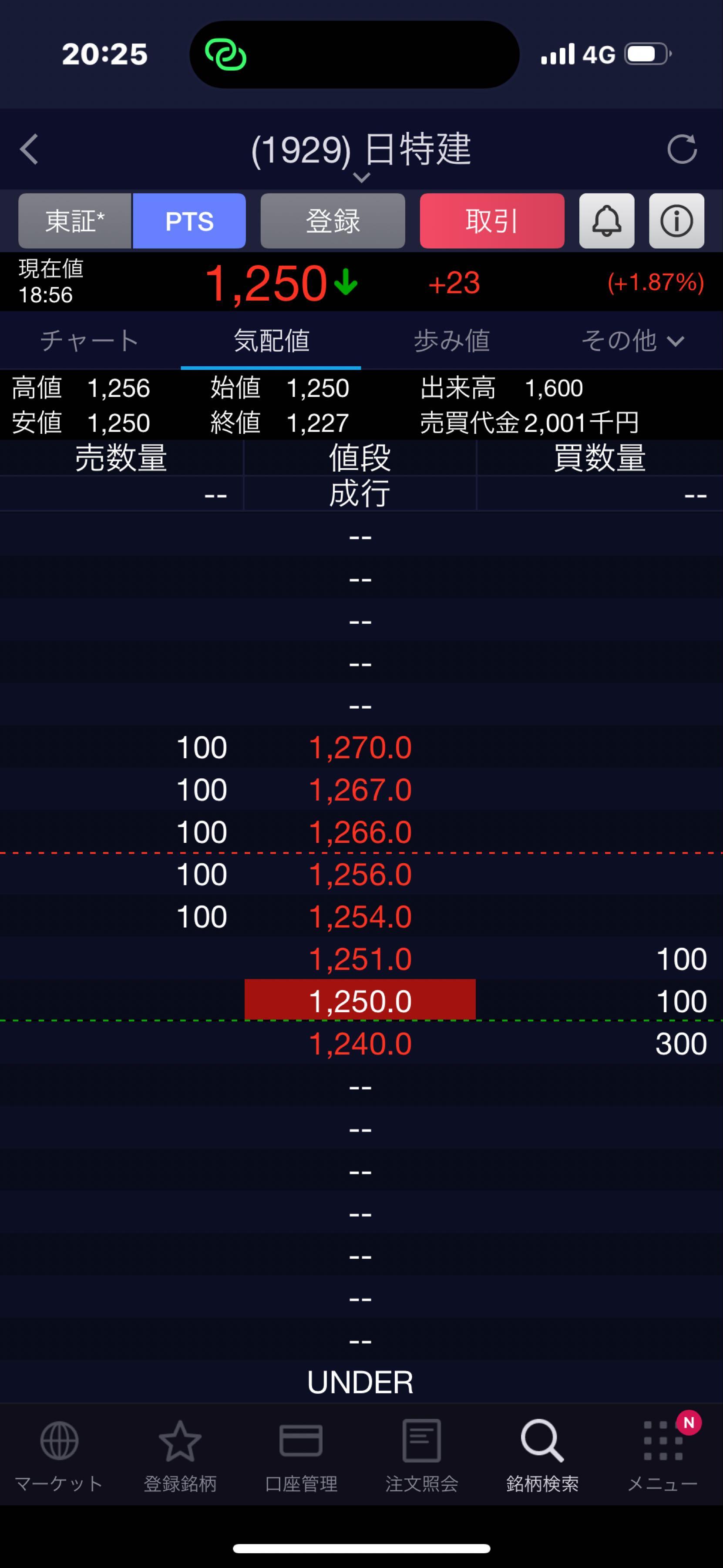投稿の添付画像