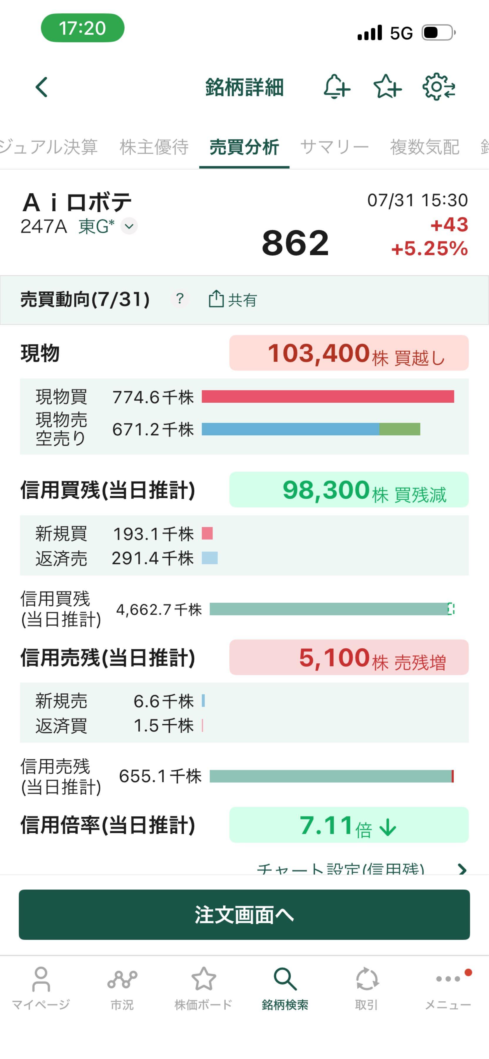 投稿の添付画像
