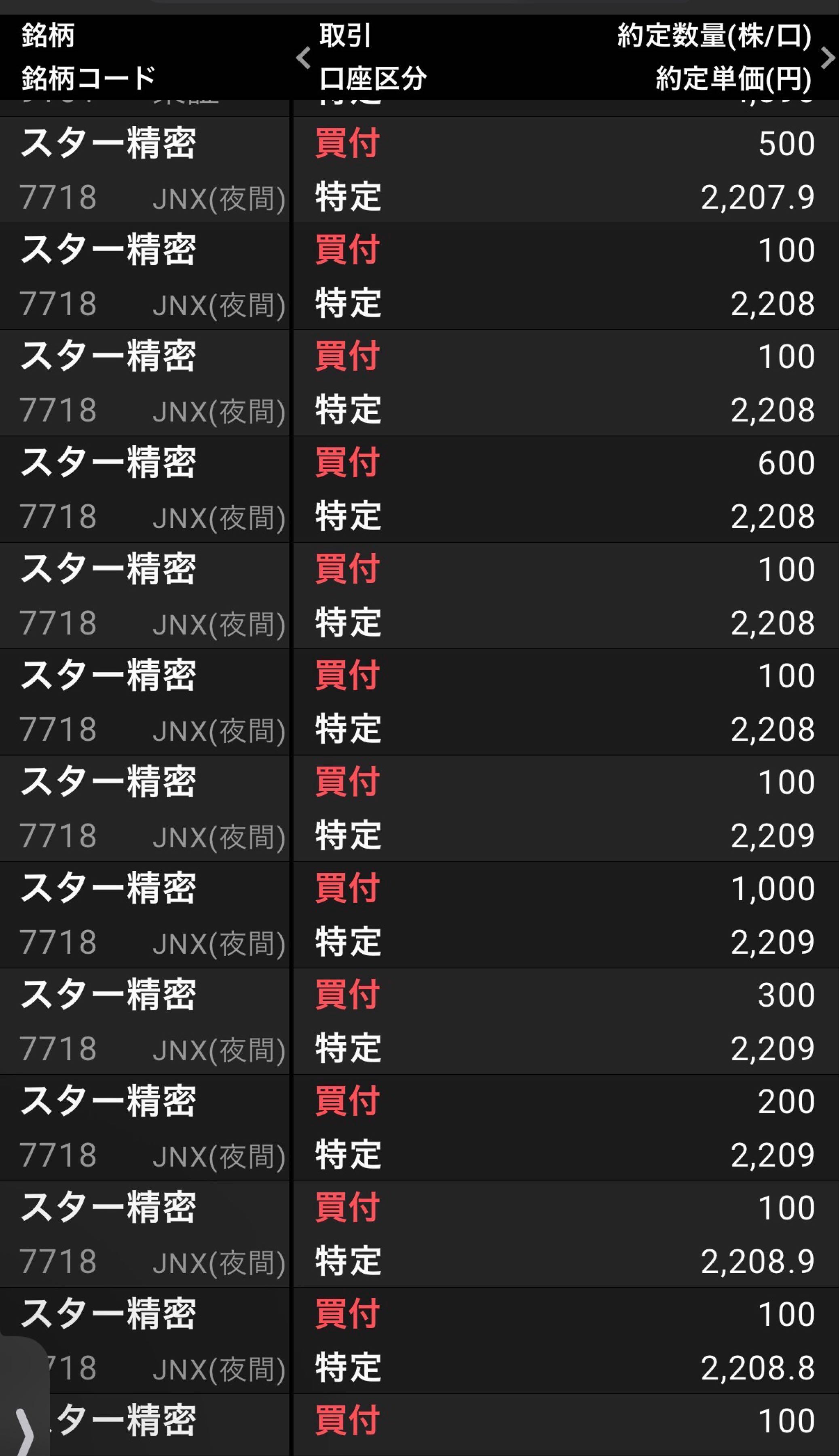 投稿の添付画像