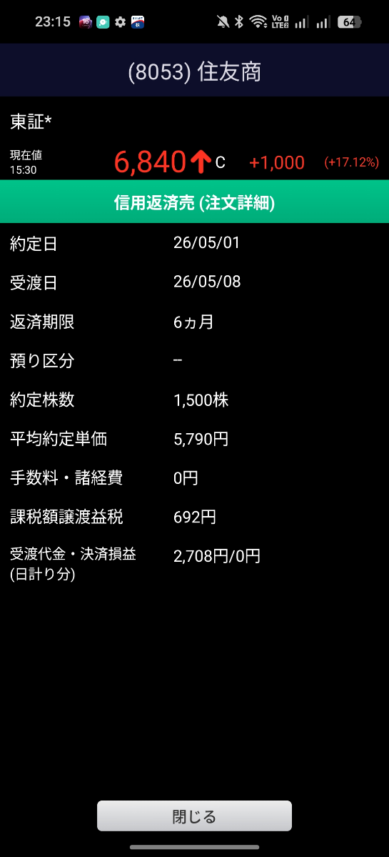 投稿の添付画像