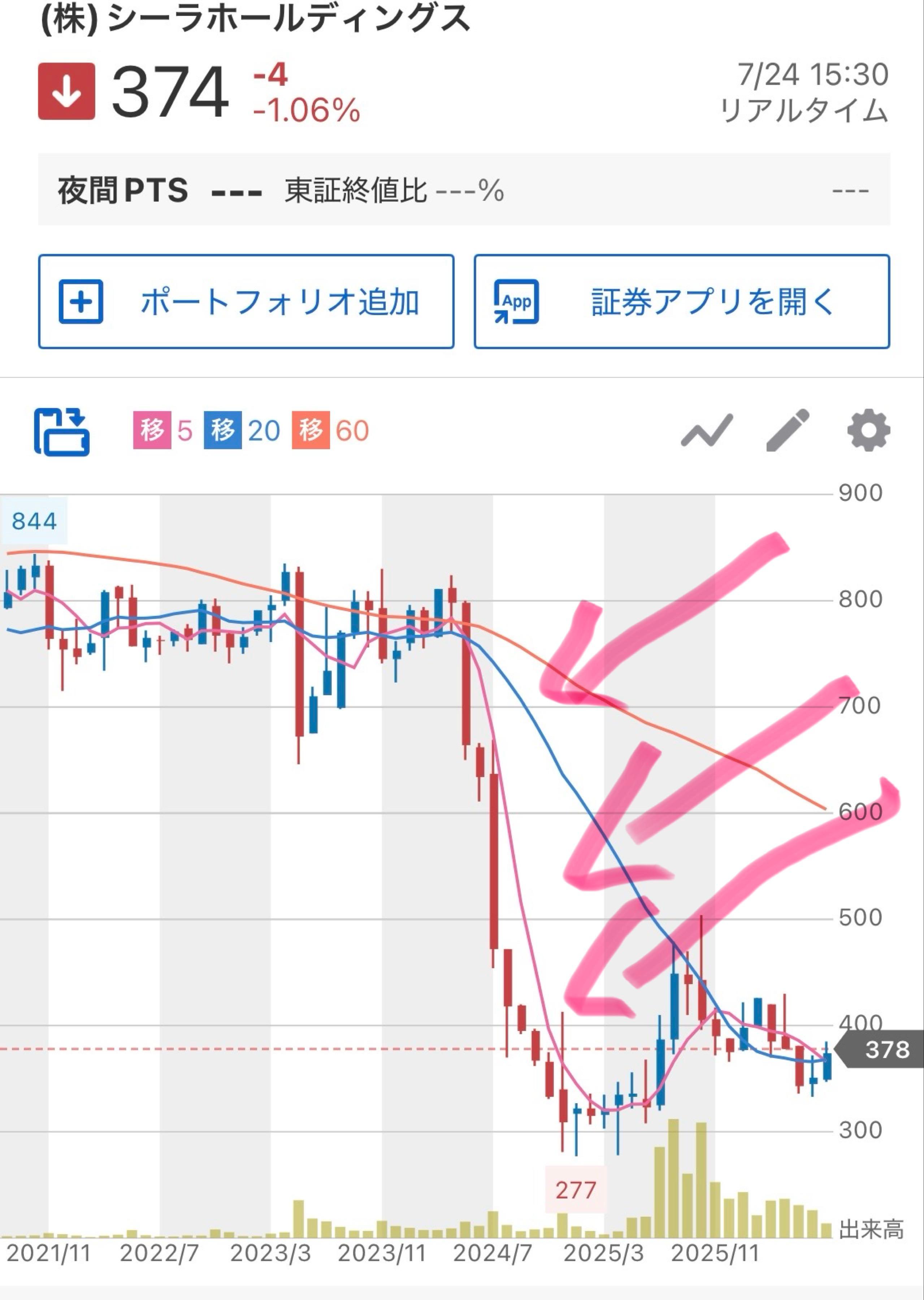 投稿の添付画像