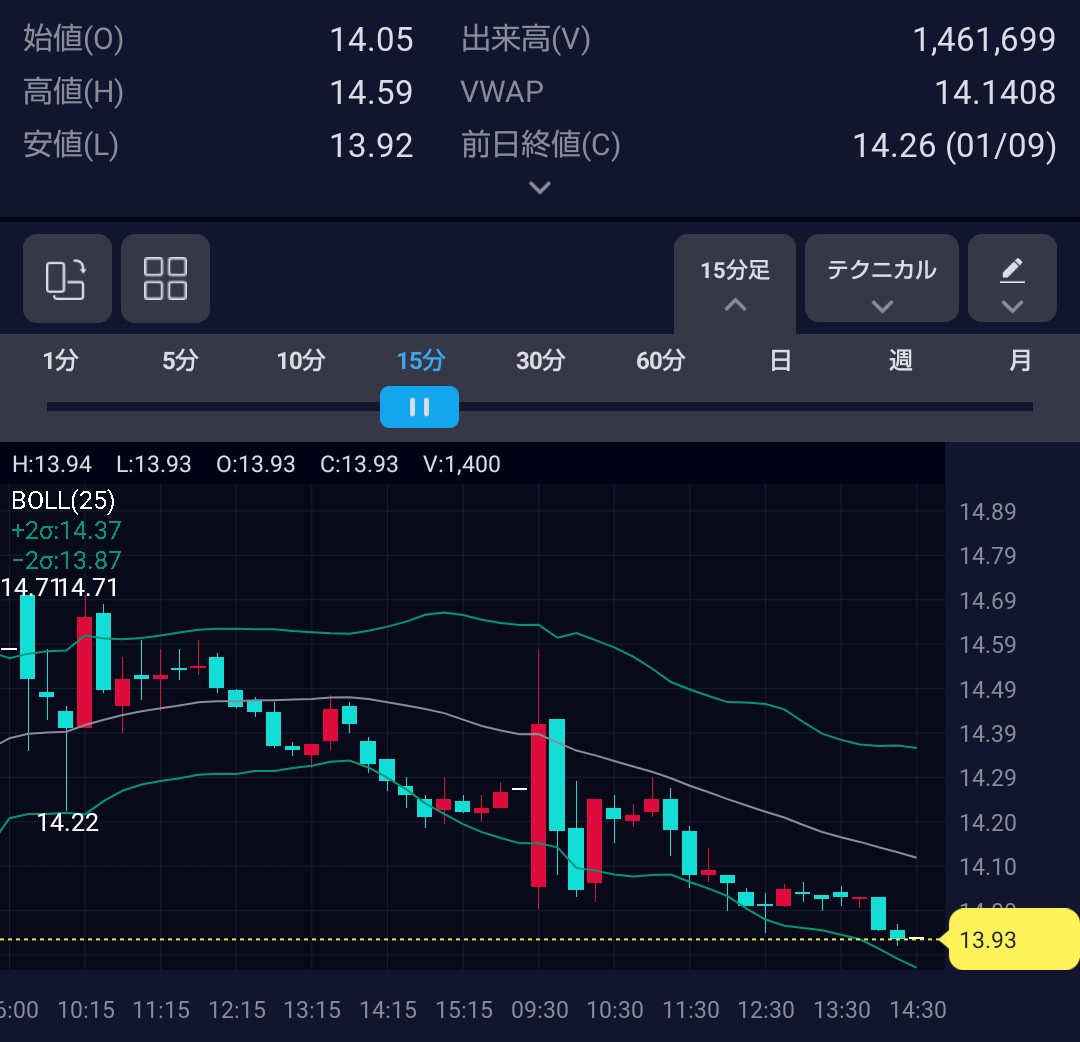 投稿の添付画像
