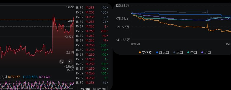 投稿の添付画像