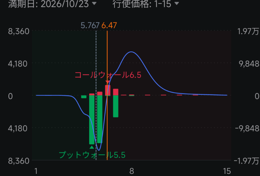 投稿の添付画像