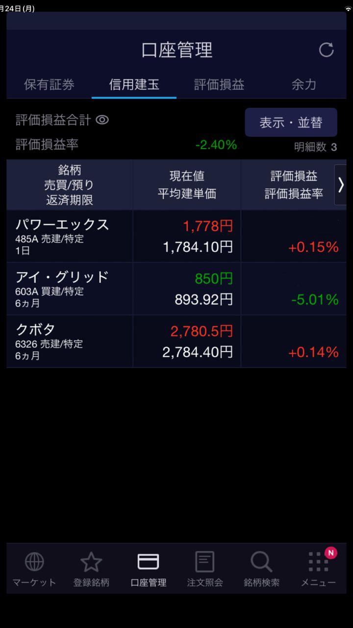 投稿の添付画像