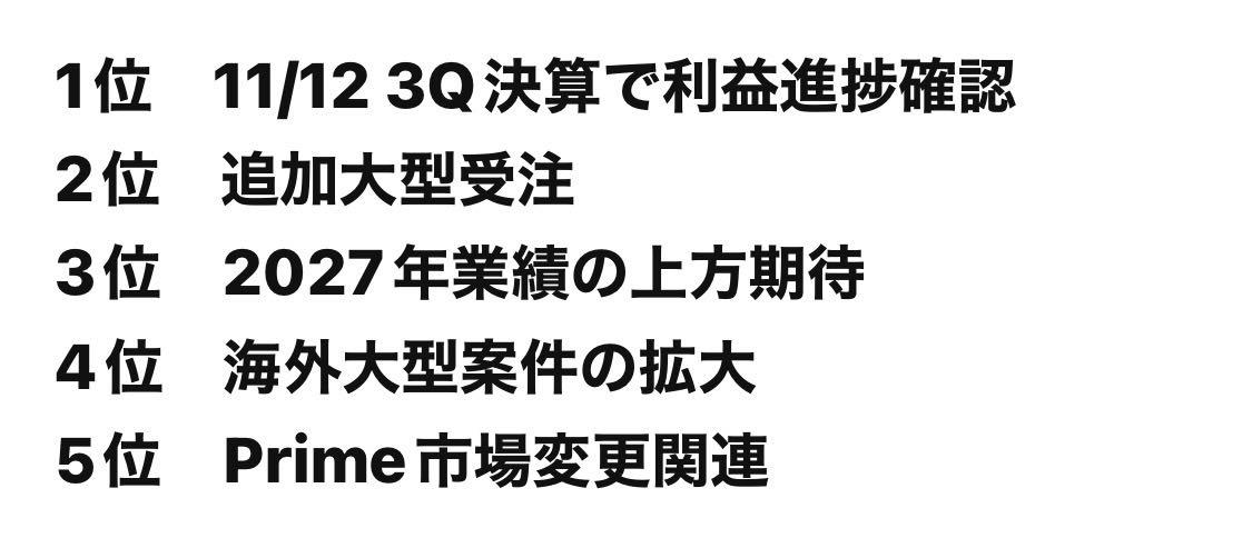 投稿の添付画像