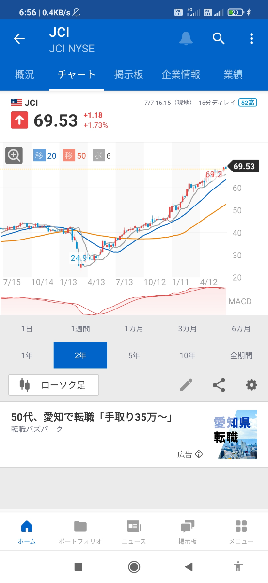 投稿の添付画像