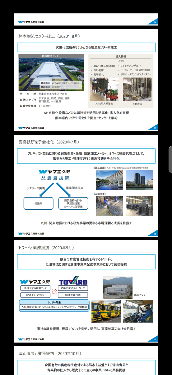 投稿の添付画像