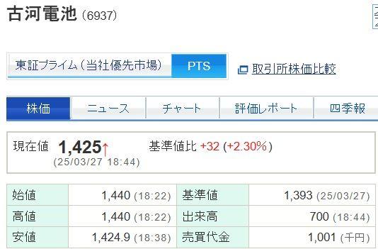 投稿の添付画像