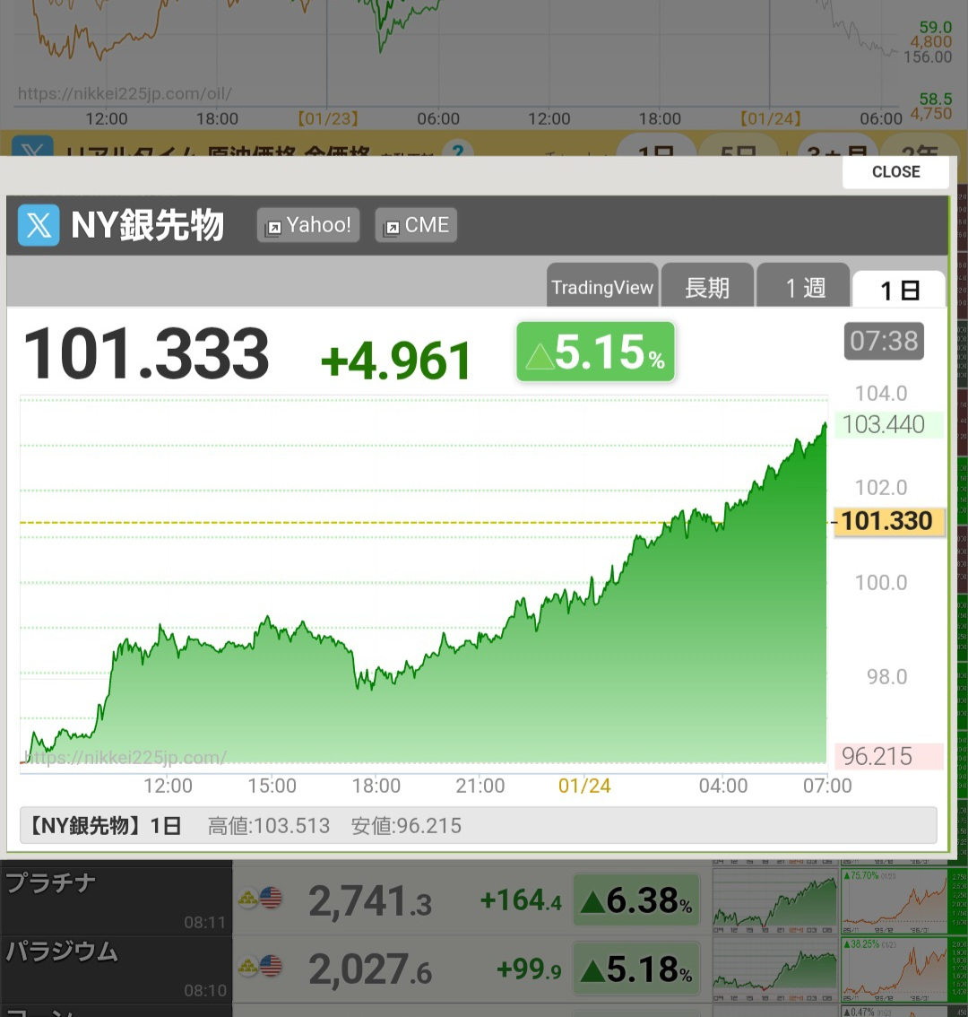 投稿の添付画像