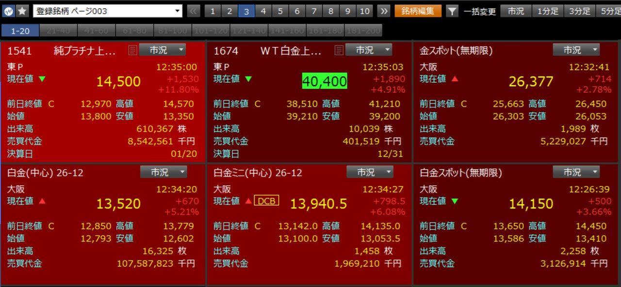 投稿の添付画像
