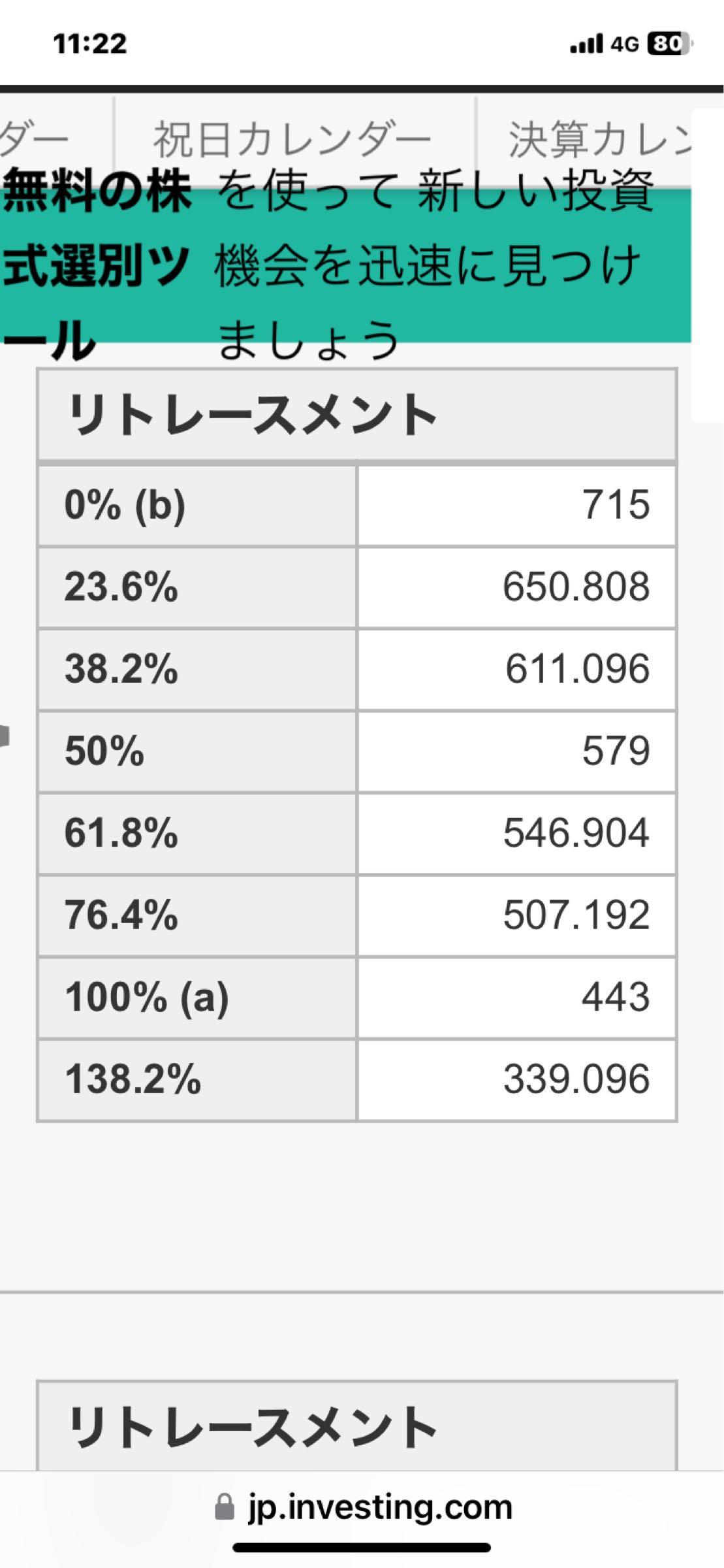 No.538456 Re:いくらになったら終わりとか？… - (株)セルシード【7776】の掲示板 2024/08/10〜2024/08/12 ...
