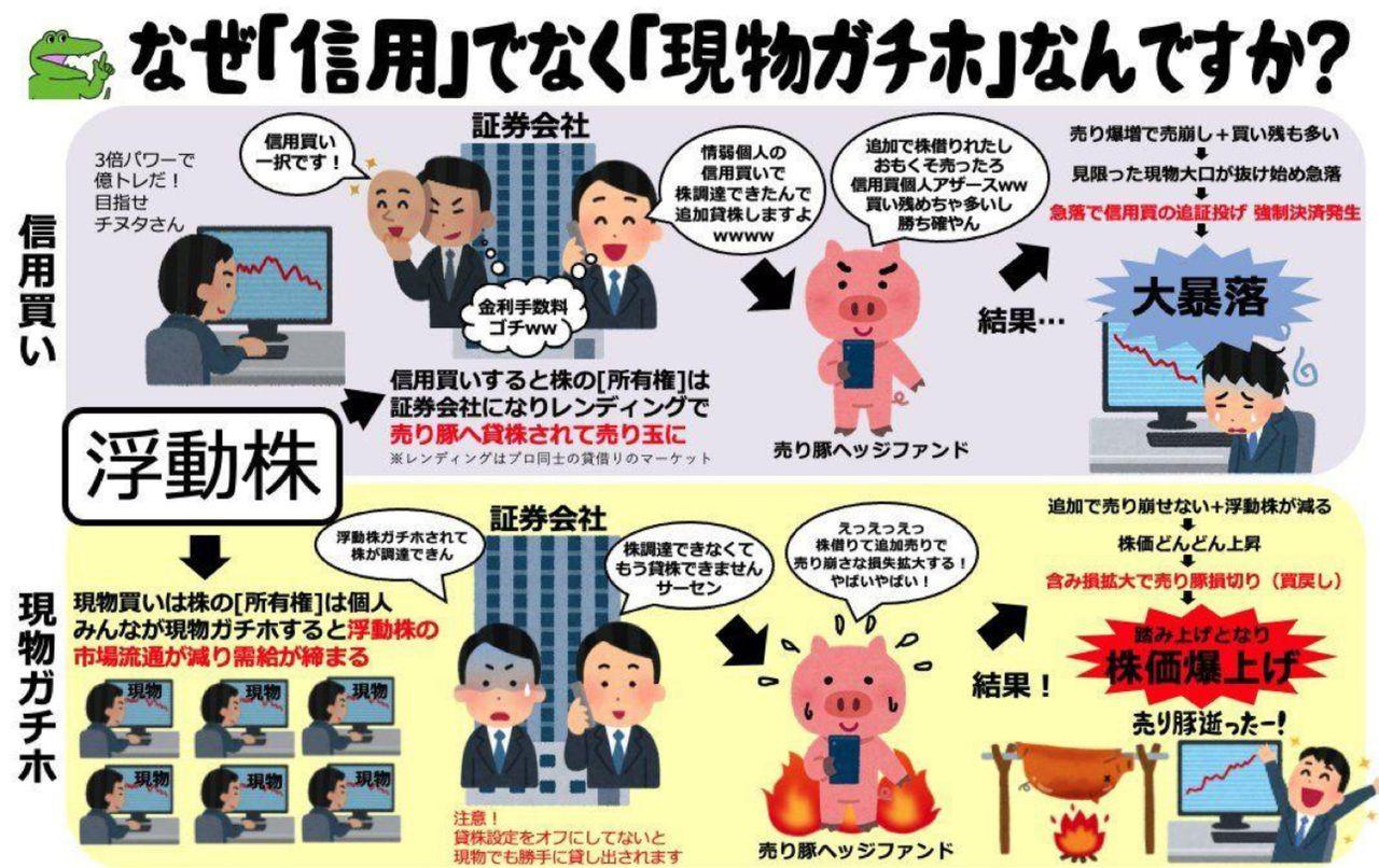 株)セルシード【7776】：掲示板 - Yahoo!ファイナンス