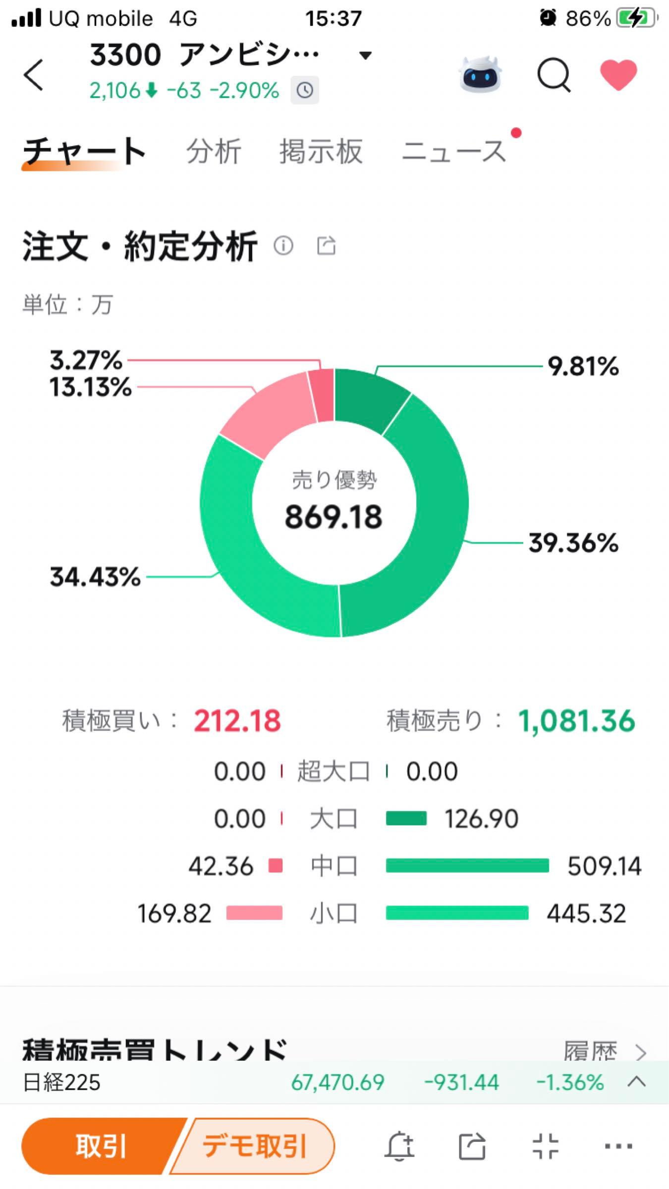 投稿の添付画像