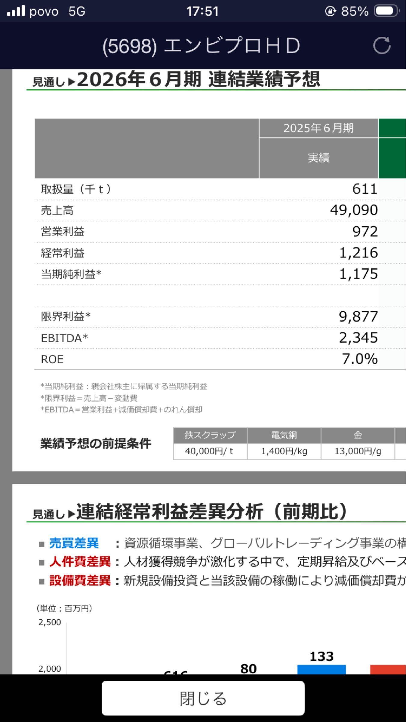 株)エンビプロ・ホールディングス【5698】：掲示板 - Yahoo!ファイナンス