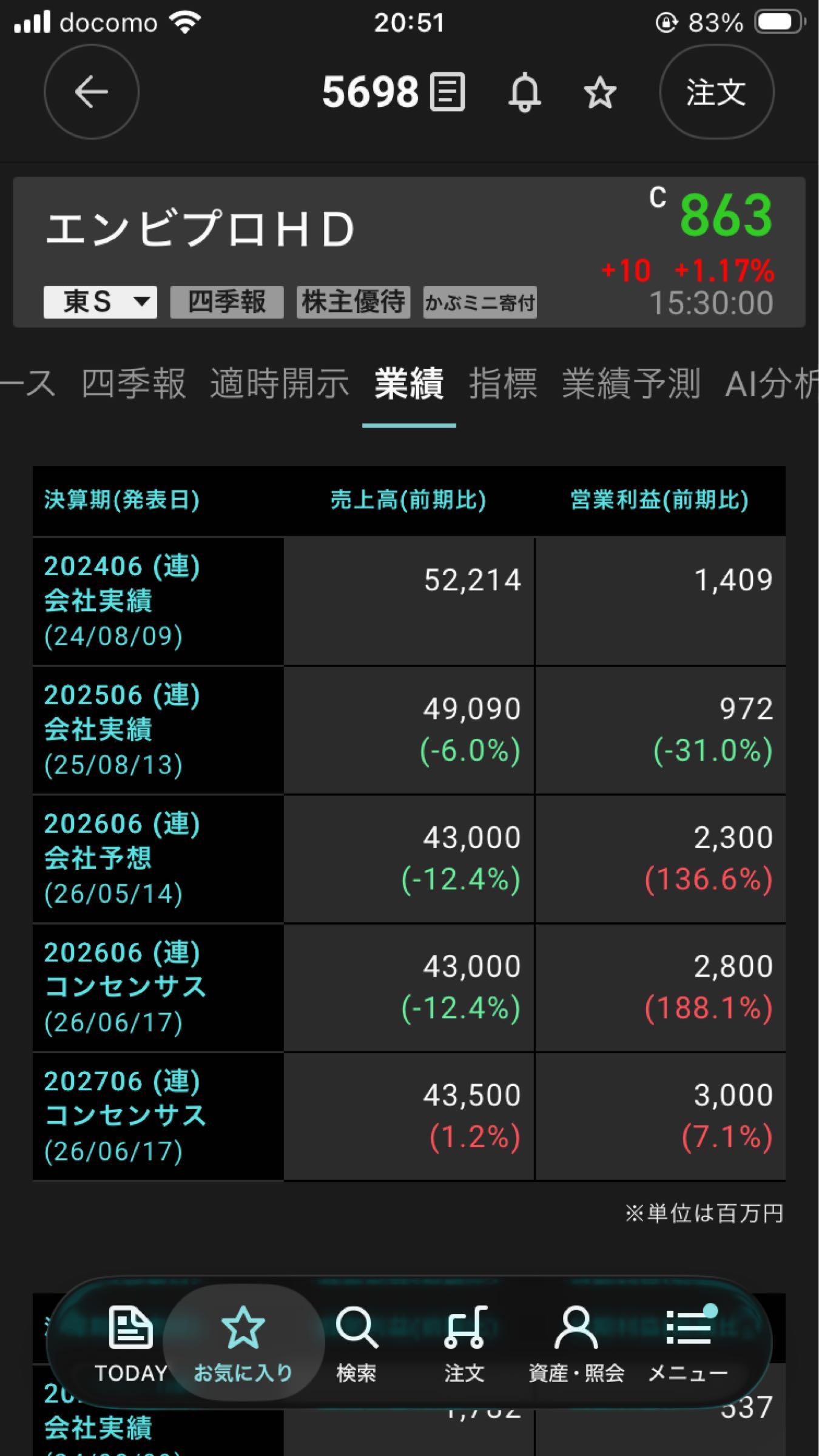 投稿の添付画像