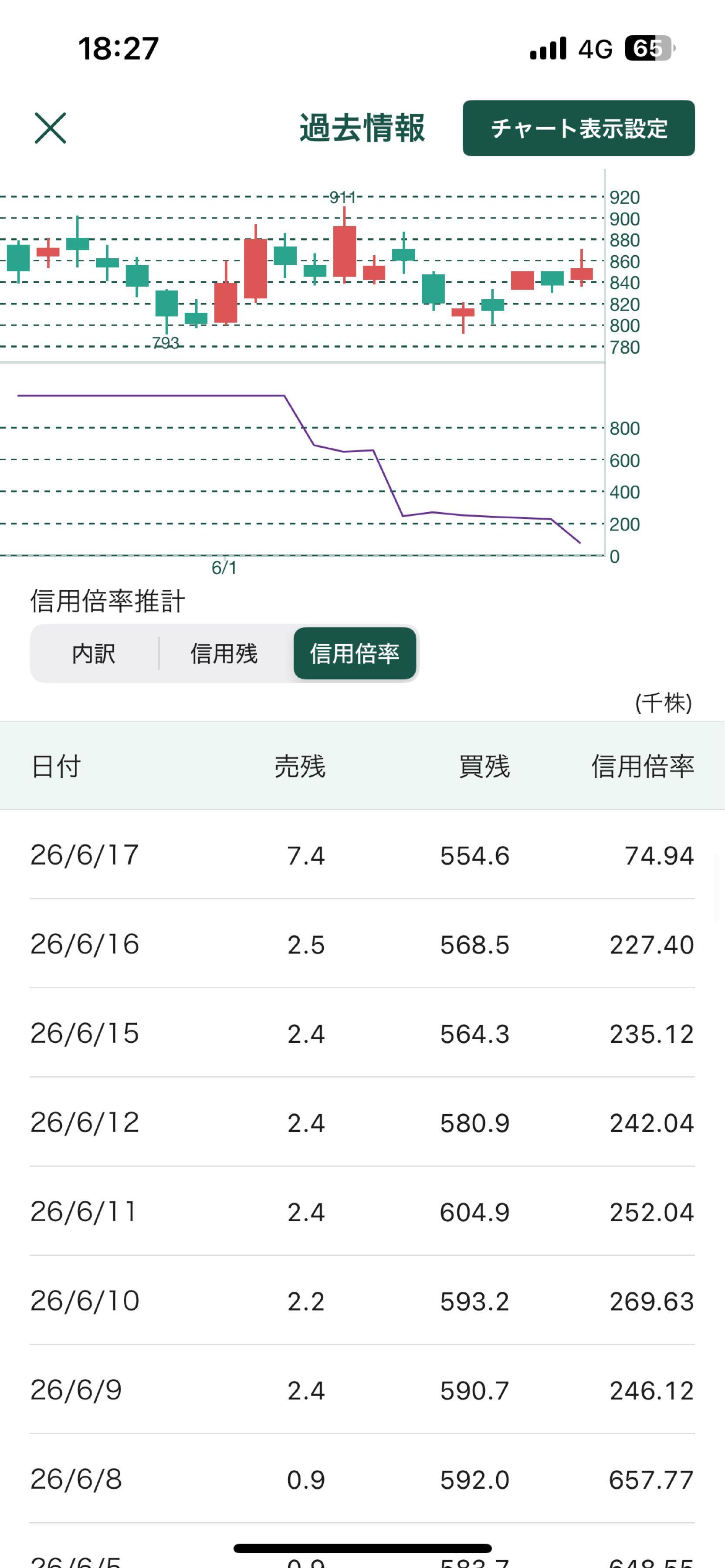投稿の添付画像