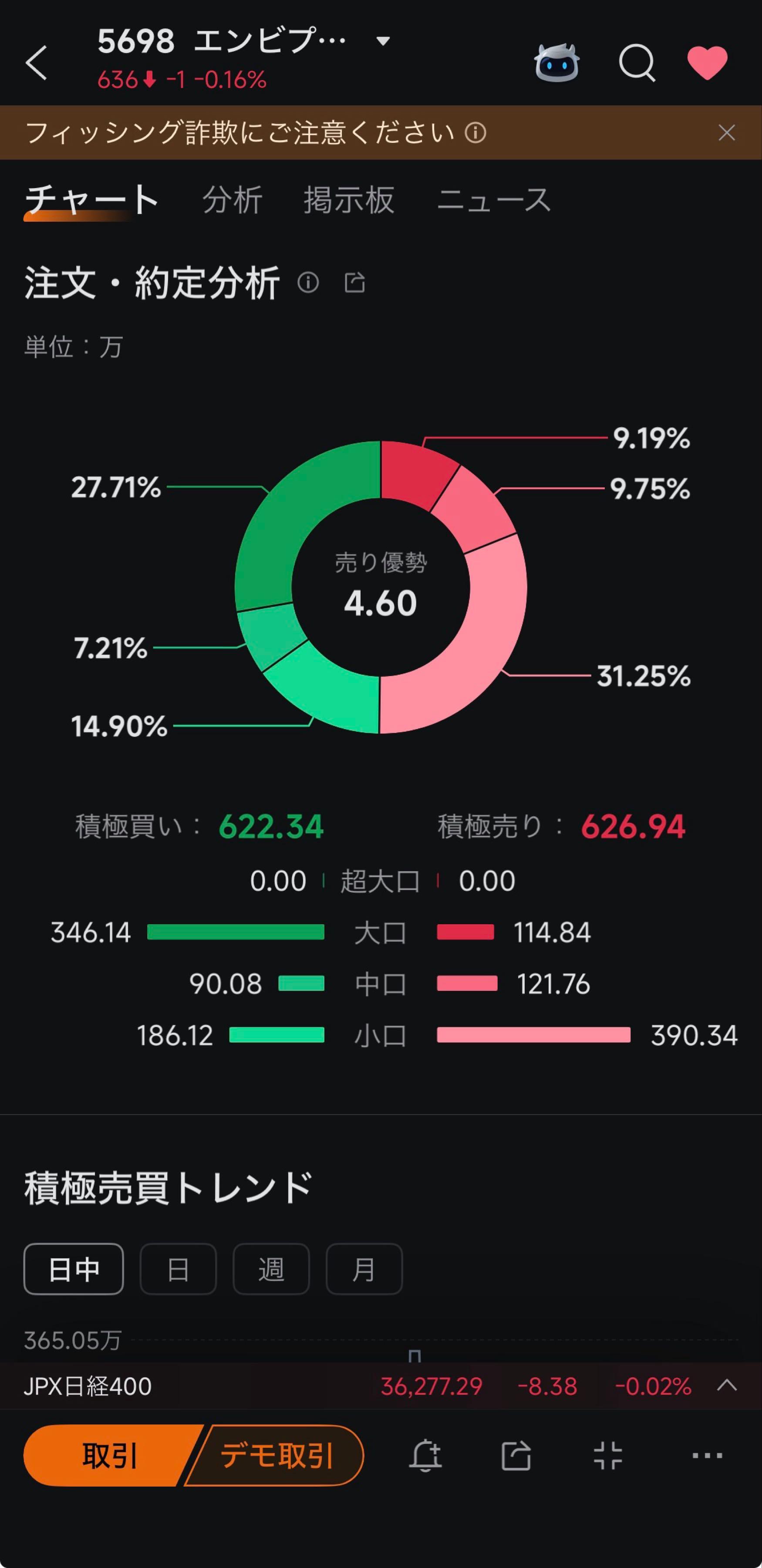 投稿の添付画像