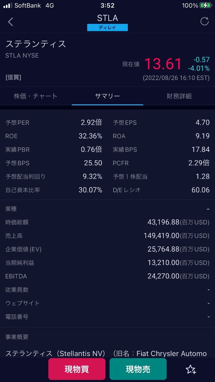 ステランティス【STLA】：掲示板 - Yahoo!ファイナンス