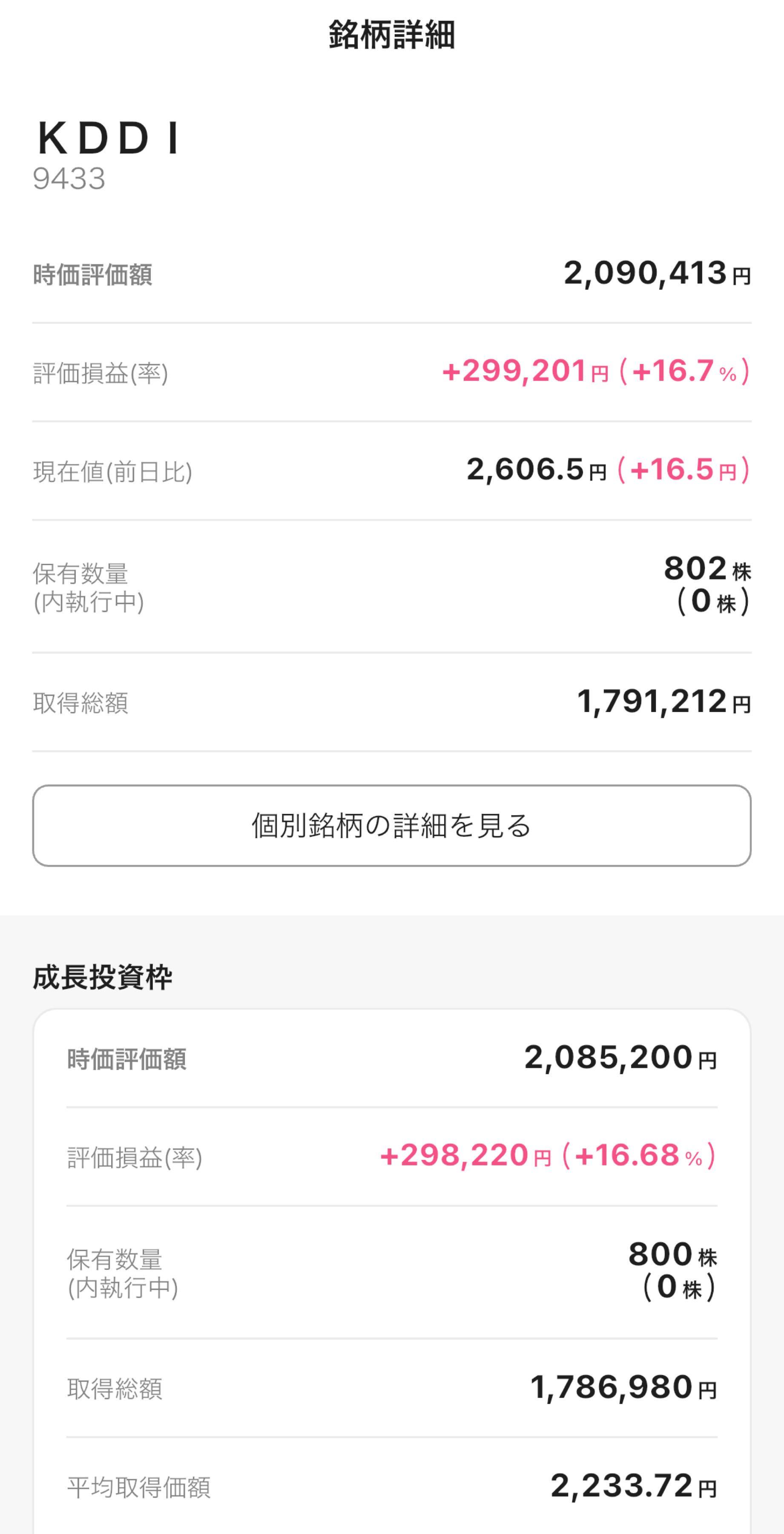 ＫＤＤＩ(株)【9433】：掲示板 - Yahoo!ファイナンス