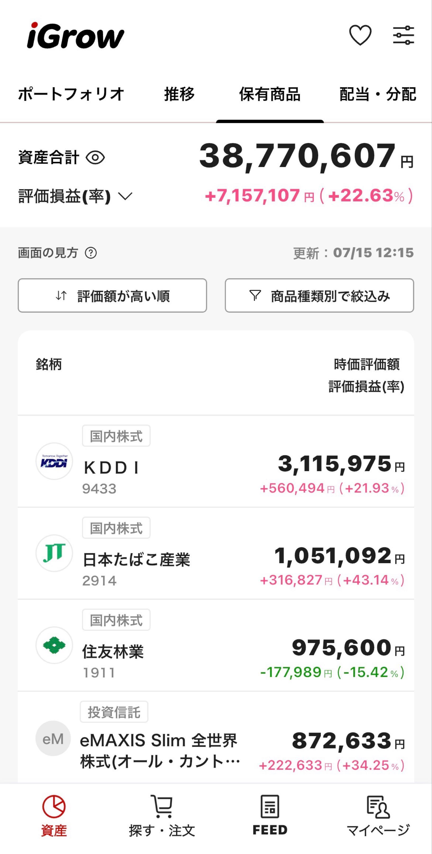 KDDI(株)【KDDIY】：掲示板 - Yahoo!ファイナンス