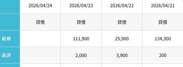 投稿の添付画像
