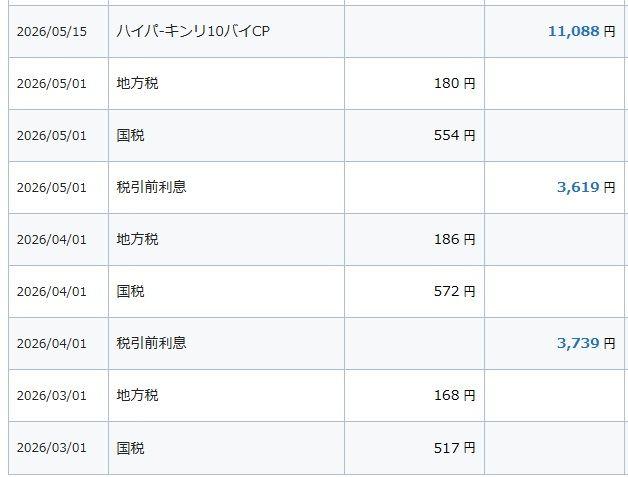 投稿の添付画像