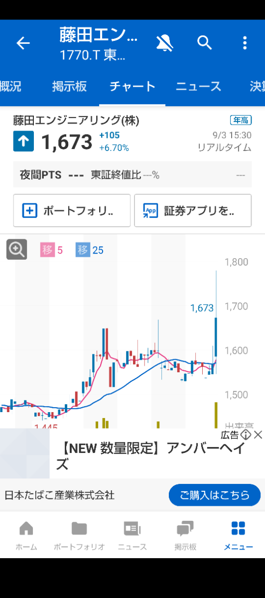 投稿の添付画像