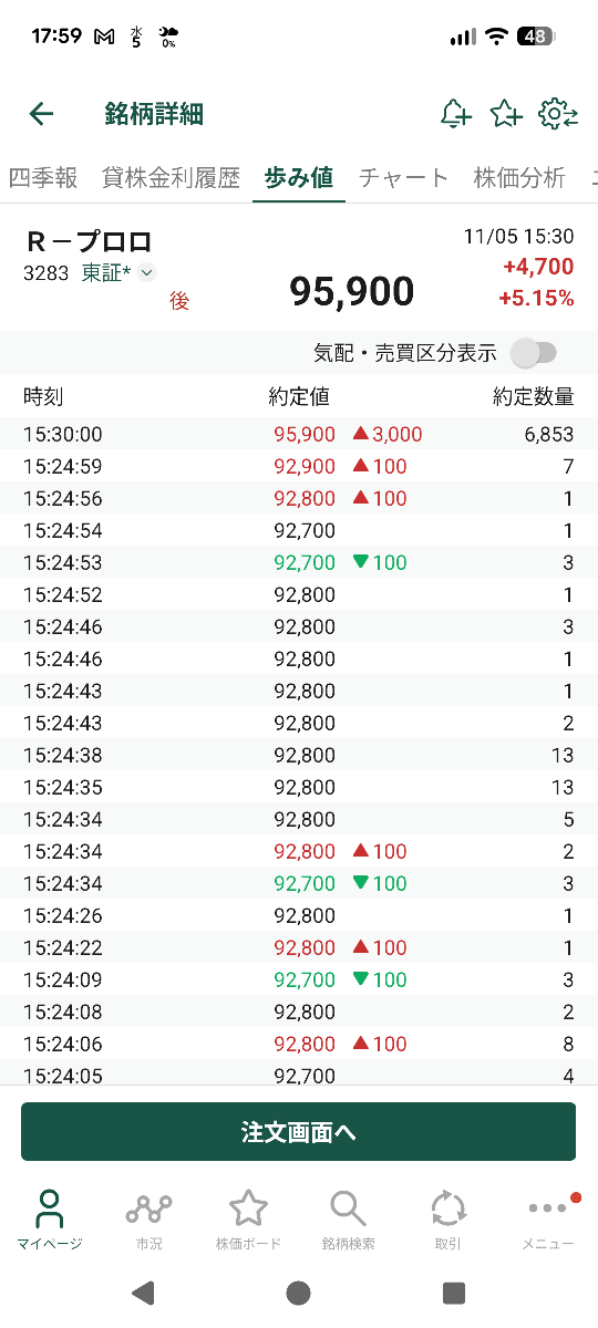 投稿の添付画像