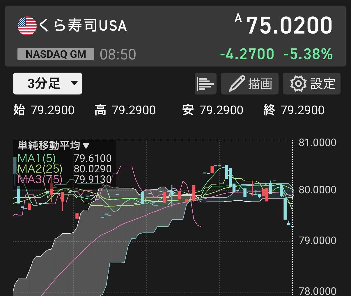 投稿の添付画像