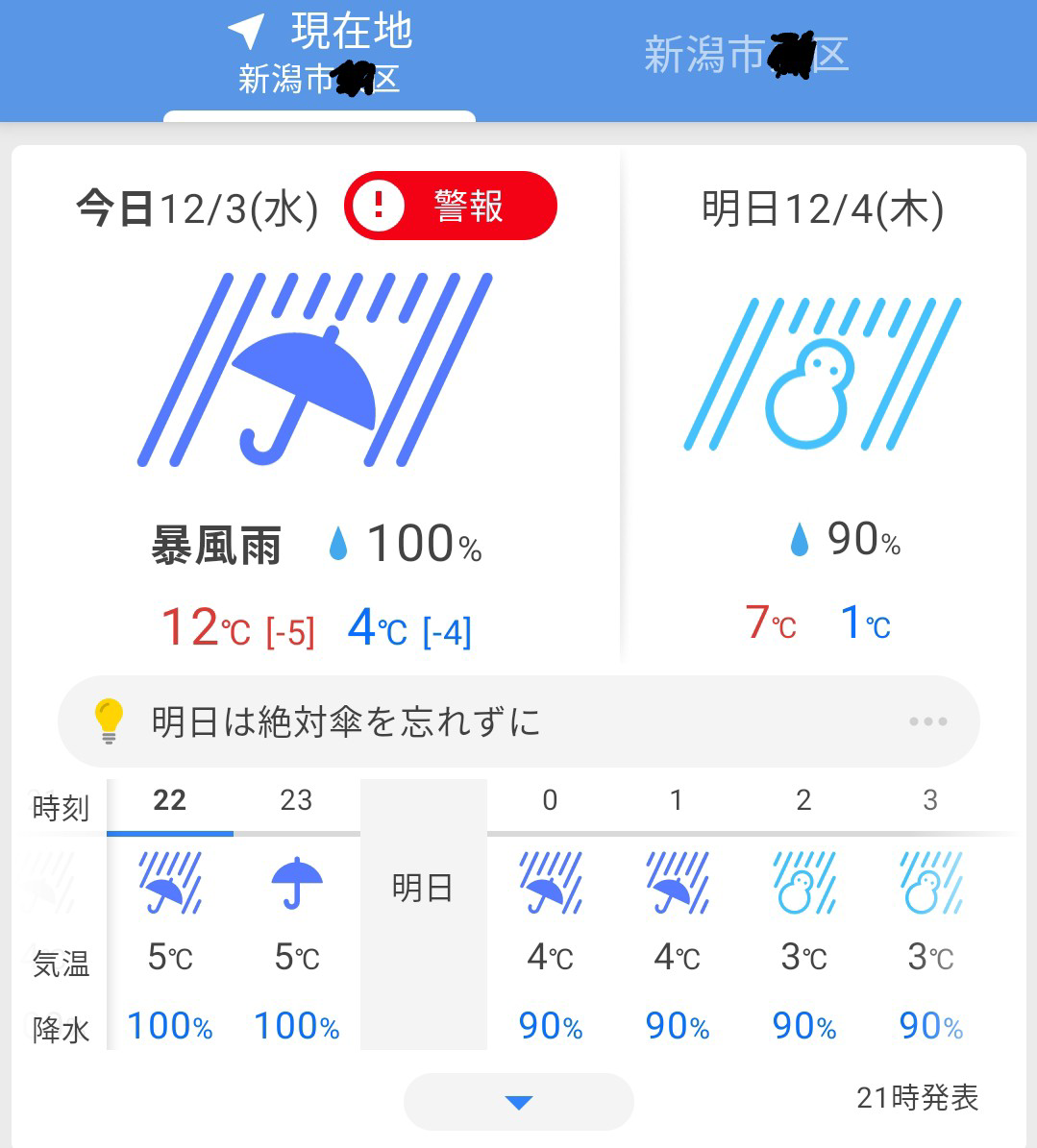 投稿の添付画像
