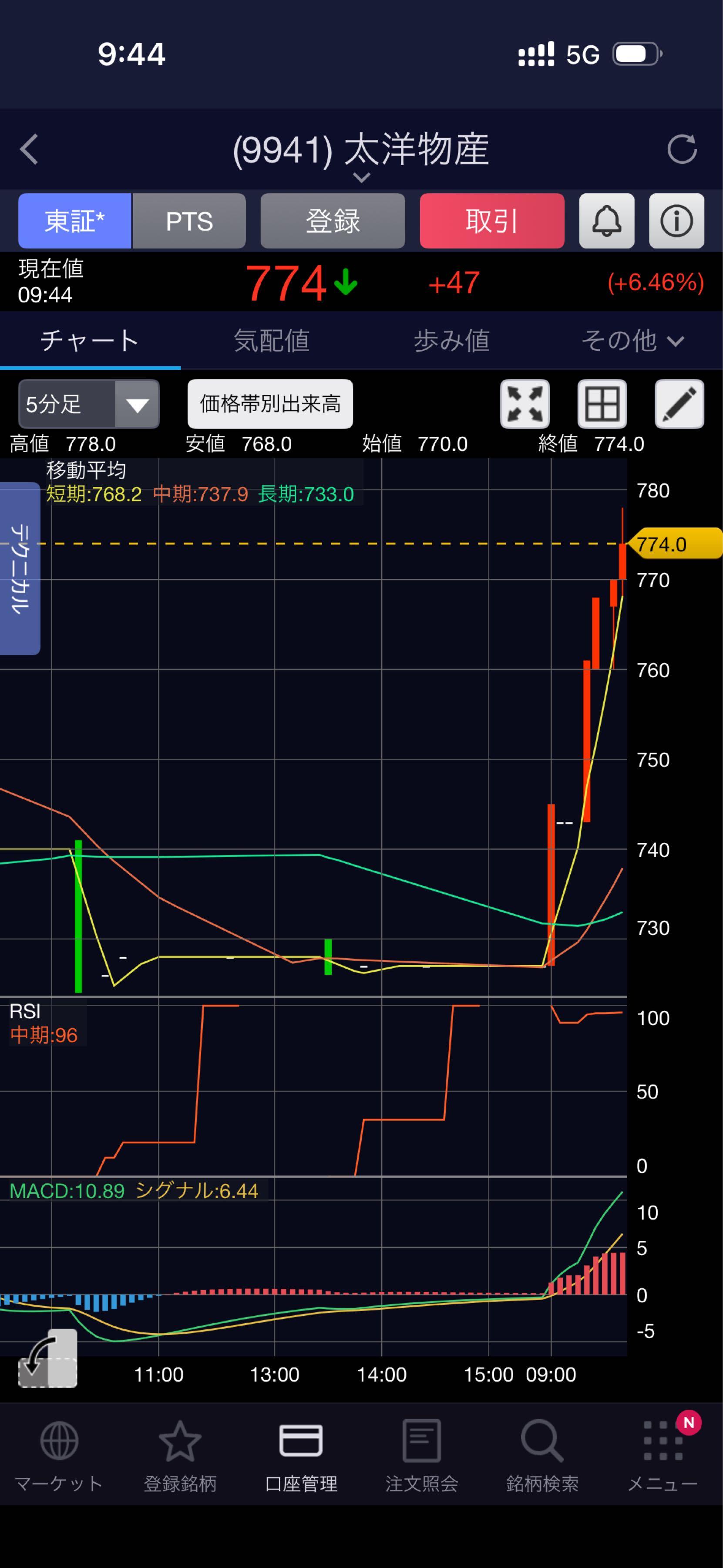 投稿の添付画像