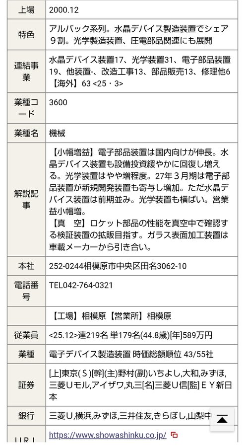 投稿の添付画像