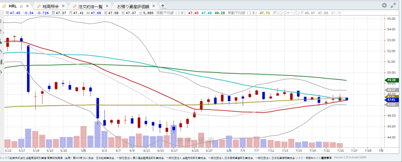 投稿の添付画像